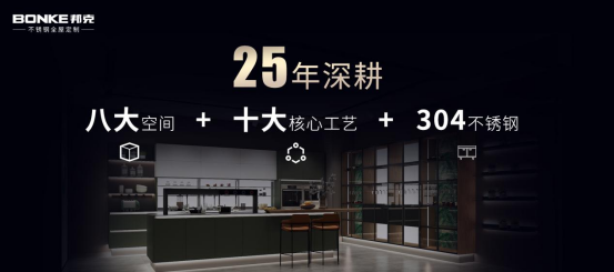 家居寒潮来袭经销商如何逆袭？邦克推组合拳助力门店掘金